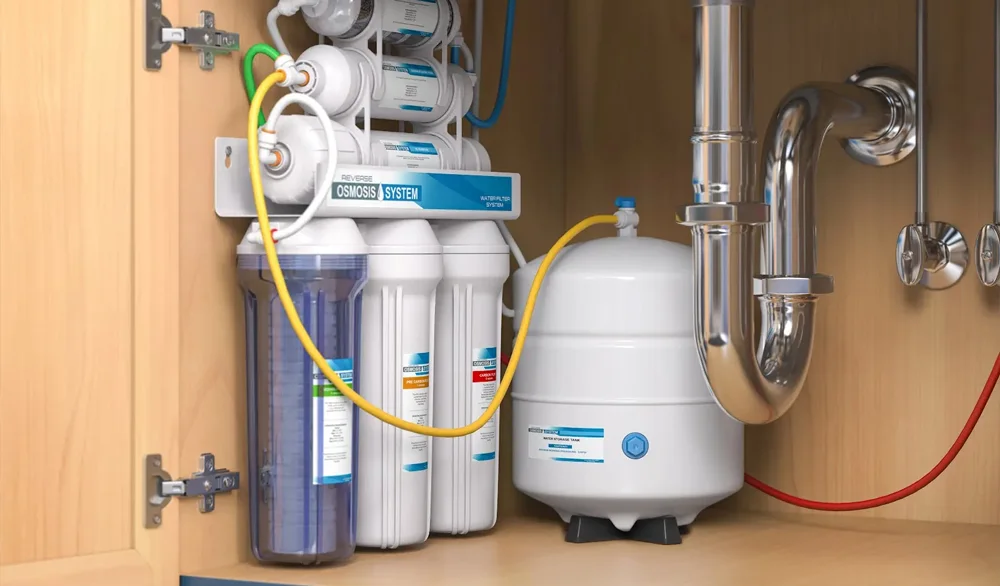 Water Filtration Systems banner